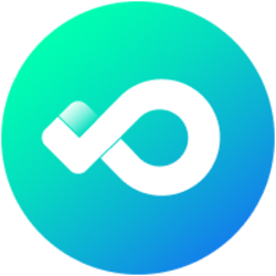 BIB Token (BIB)