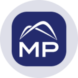 MP Materials (Ondo Tokenized) (MPON)