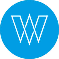 Argentine Peso (WARS)