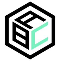 Abell Coin (ABC)