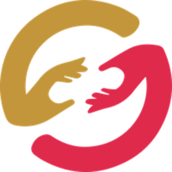 Charitas (CHAR)