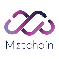 Metchain (MET)