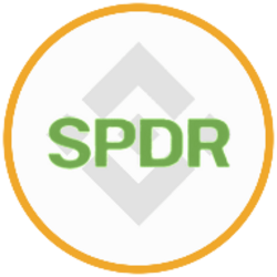 SPY (bStocks Tokenized Stock) (SPYB)