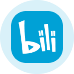 Bilibili (Ondo Tokenized Stock) (BILION)