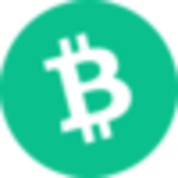 Binance-Peg Bitcoin Cash (BCH)