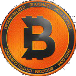 Bitcicoin (BITCI)