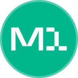 Strata Junior mM1-USD (JRMM1-USD)