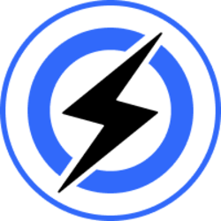 Bitsliced (SLICED)
