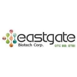 EastGate Pharmaceuticals (EGP)