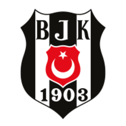 Beşiktaş (BJK)