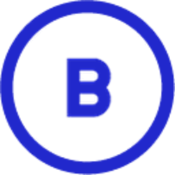 Biotron (BTRN)