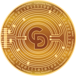 Cypherdog Token (CDOG)