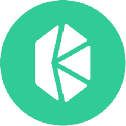 Bridged Kyber Network Crystal (Ethereum) (KNC_E)