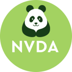 TWIN Asset Token NVDA Long (NVDA)