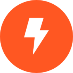 zilSurvey (SRV)