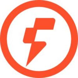 Brasa Staked FOGO (STFOGO)