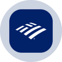 Bank of America (Ondo Tokenized Stock) (BACON)