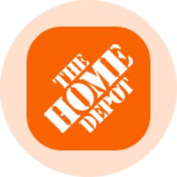 Home Depot (Ondo Tokenized Stock) (HDON)