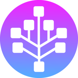 Sedra Coin (SDR)