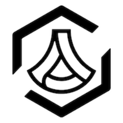 Anduril PreStocks (ANDURL)