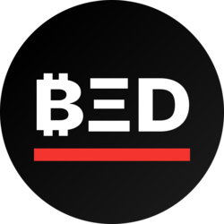 Bankless BED Index (BED)