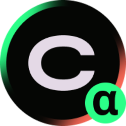 KONG Land Alpha Citizenship (CITIZEN)