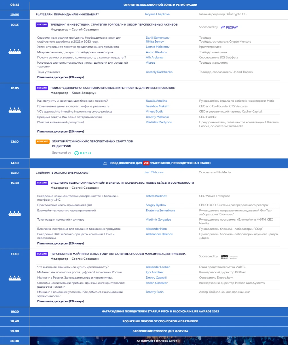 Участники форума Blockchain life