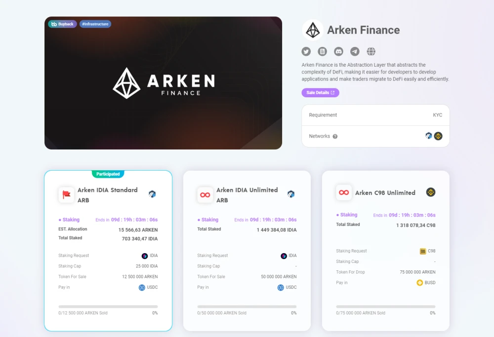Сейл Arken Finance на Impossible Finance