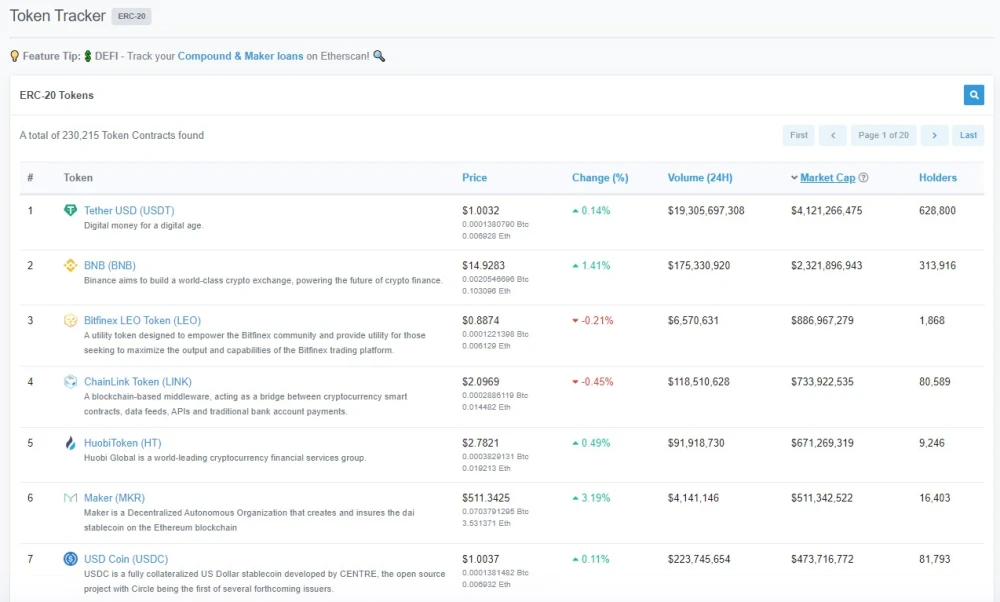 eth erc-20