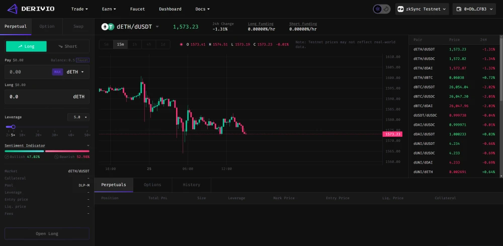 Интерфейс Derivio ничем особо не отличается от других бирж