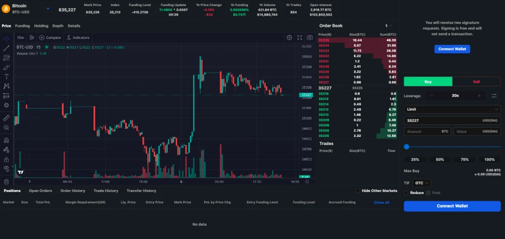 Интерфейс не сильно отличается от zkEX...