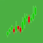 GREEN (GREEN)