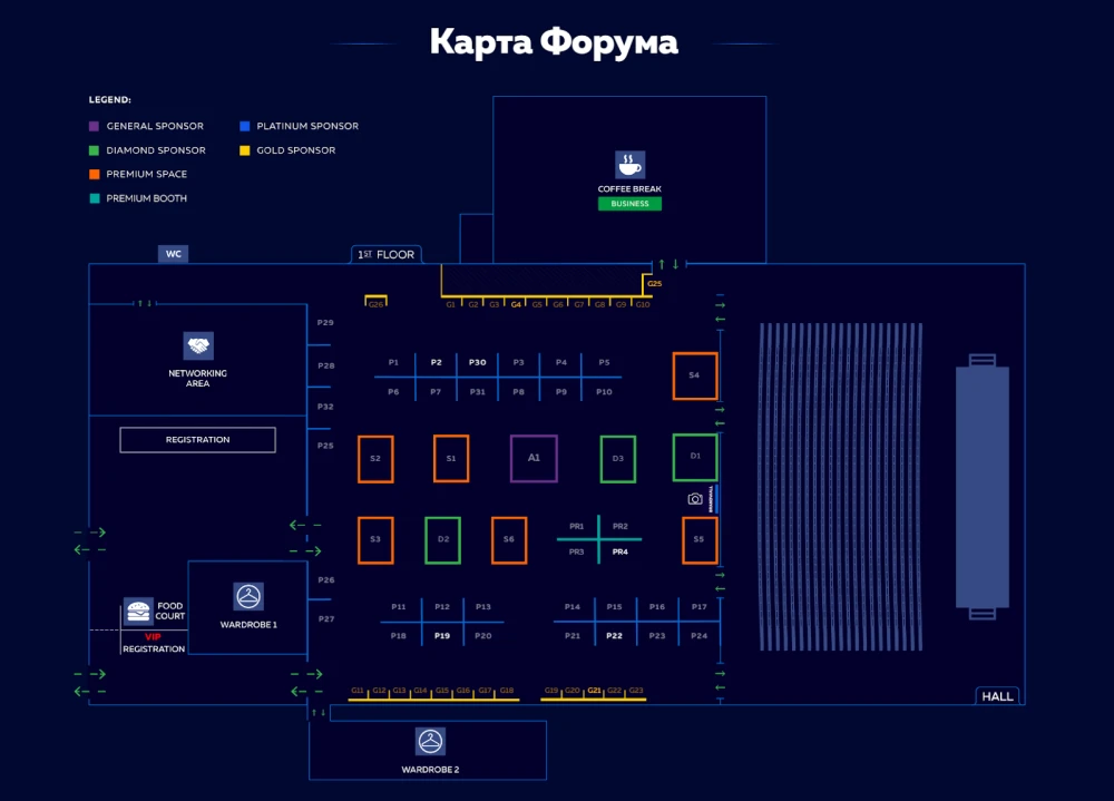 Программа форума