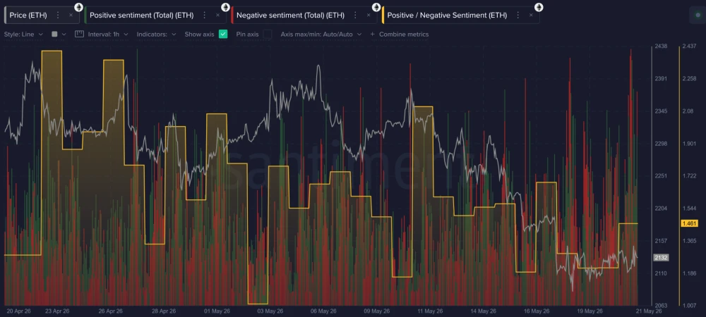 Grayscale plans cash staking payouts for Ethereum and Solana trusts