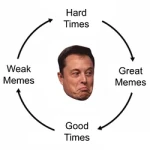 MEMECYCLE (MEMECYCLE)