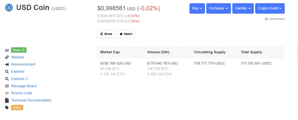 Данные о стейблкоине USDC