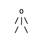 The Best Website Ever (BWE)