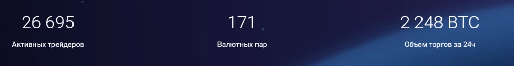 Скрин с EXMO 