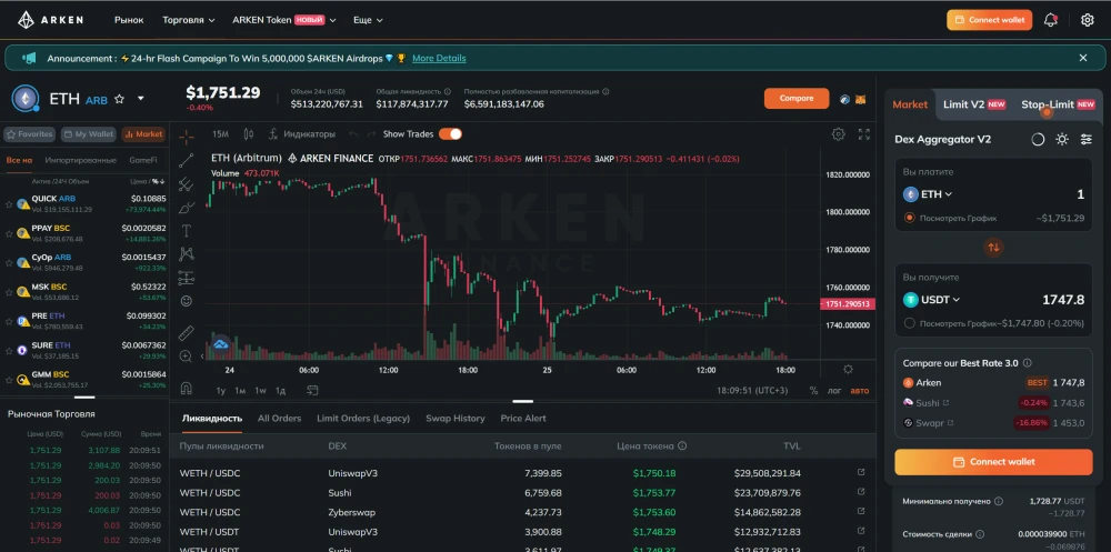 Интерфейс Arken Finance