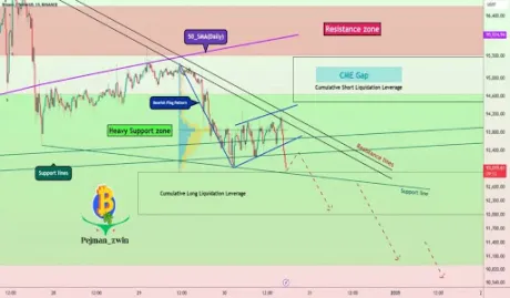 Bitcoin price 1