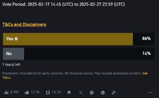 86% voted 'Yes' in favor of Pi listing | Source: Binance Square