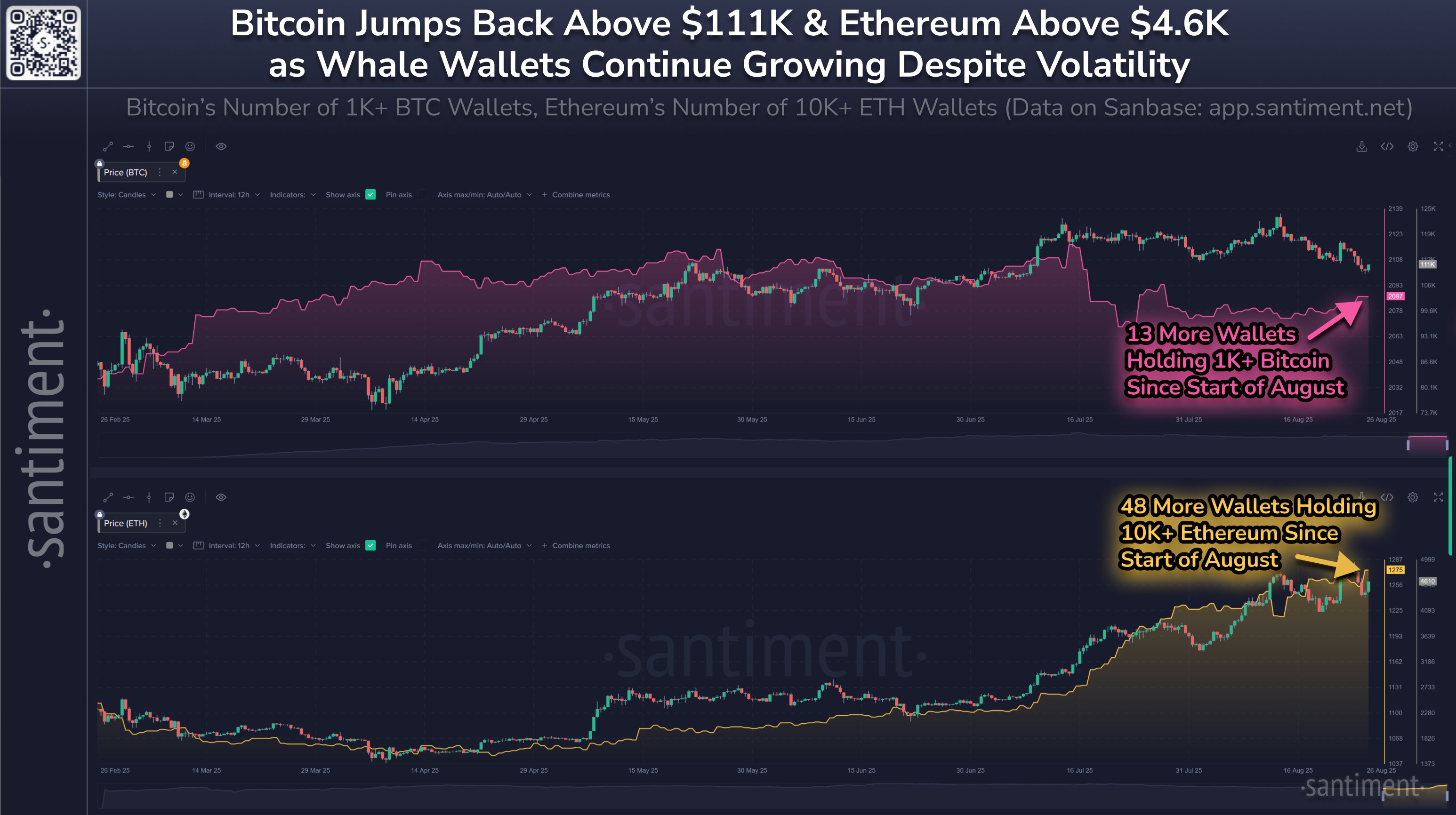 Ethereum vs Bitcoin key wallets