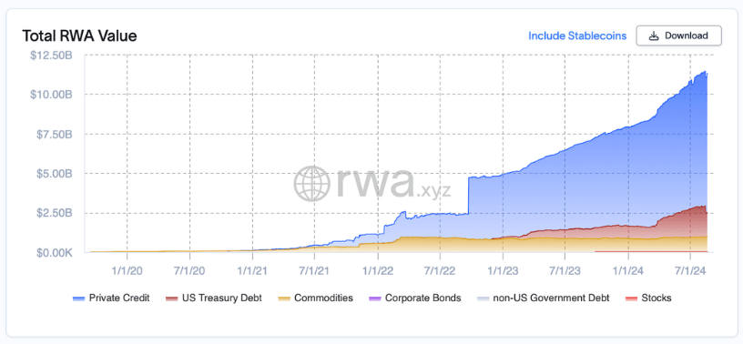 Fundstrat Analysis