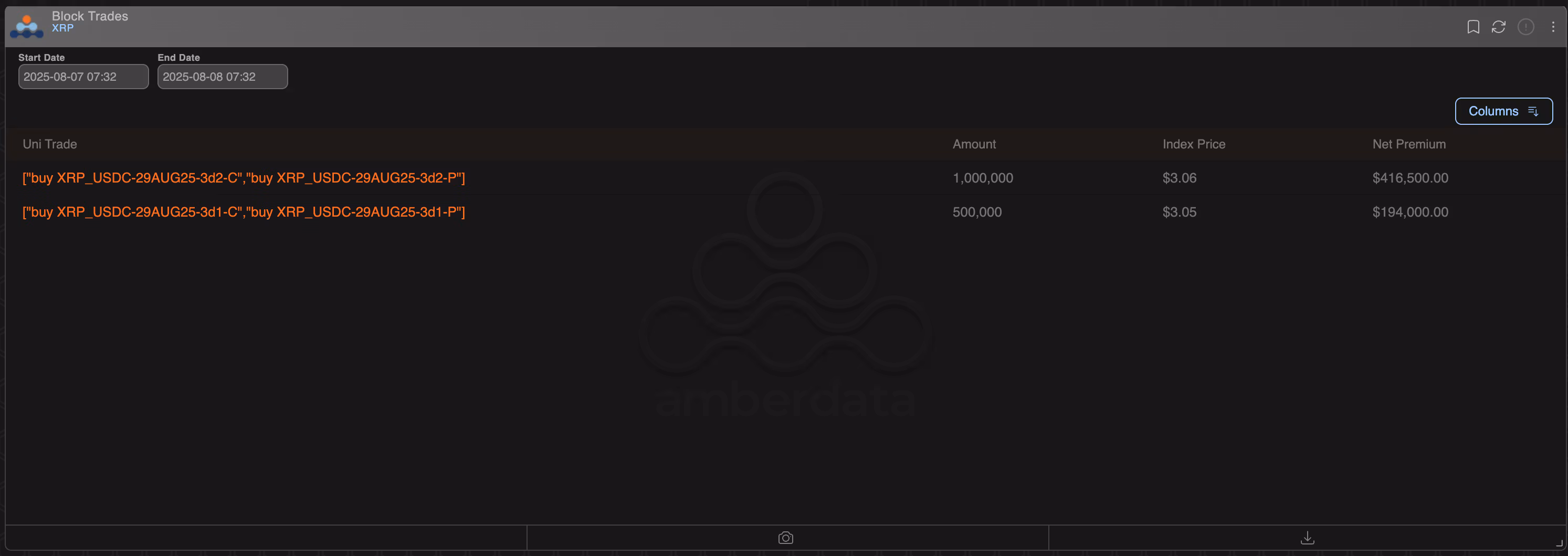 Block trades in Deribit-listed XRP options.