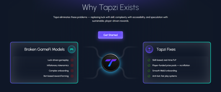 Tapzi presale page