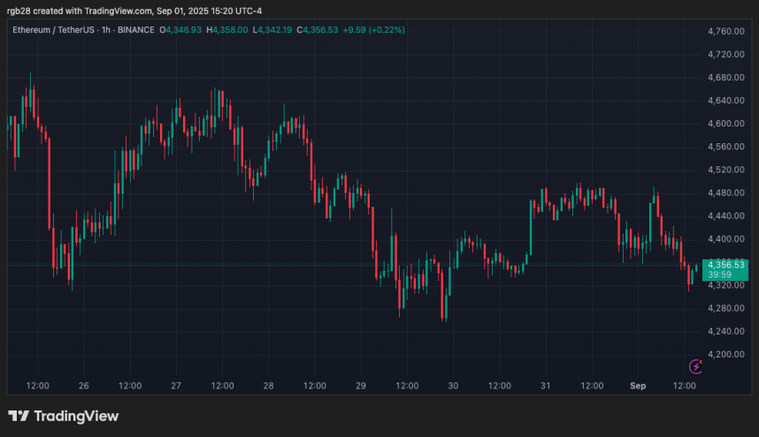 Ethereum