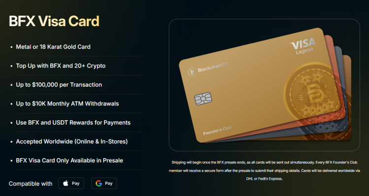 BlockchainFX has launched the BFX Visa Card for presale participants.