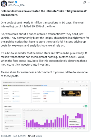 Cardano SPO discussed Solana bot issue on X.