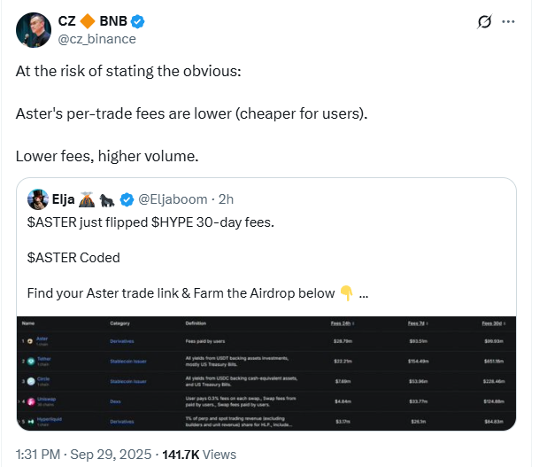 CZ Zhao stating the obvious