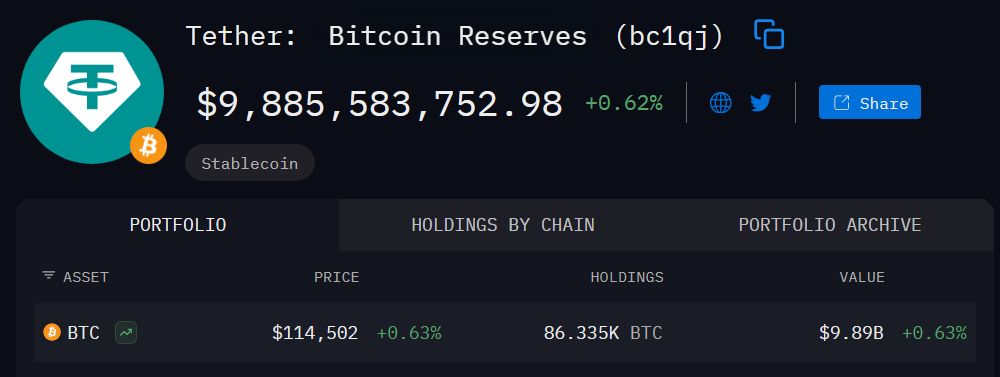 Bitcoin Transfer